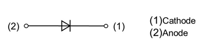 Schematic - ROHM Semiconductor RN781VM Low rF Pin Diode